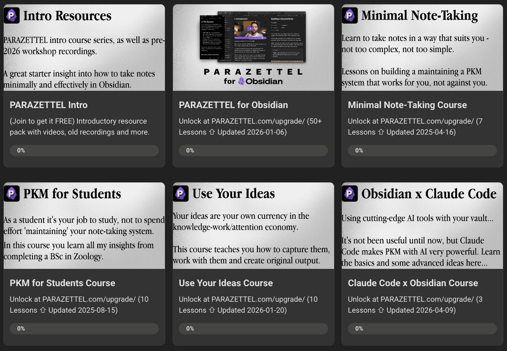 What's included in the bundle